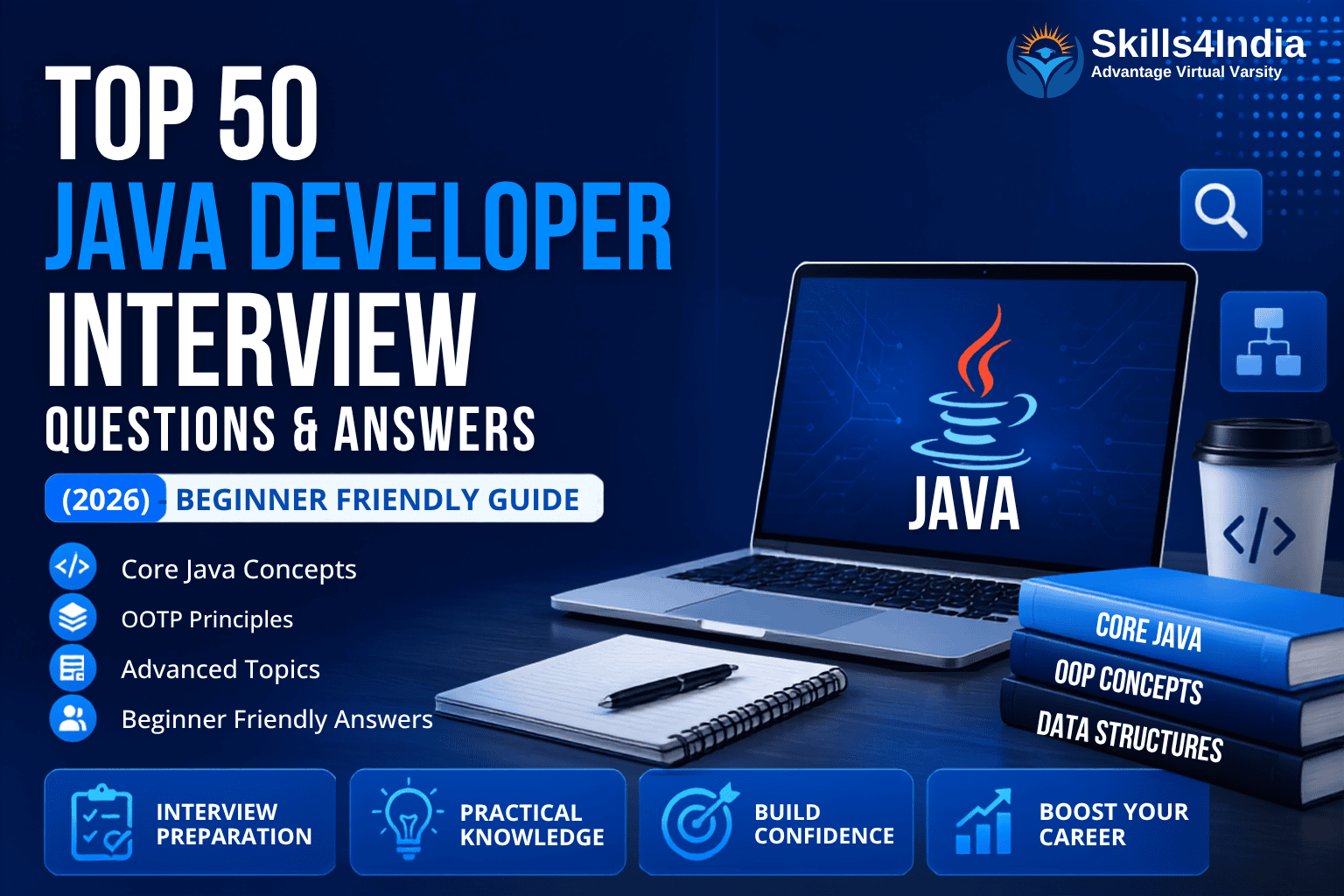 Top 50 Java Developer Interview Questions and Answers (2026) – Beginner Friendly Guide